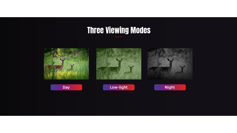 Guide Sensmart DU Series DU50 3.1-8x50mm Night Vision Rifle Scope, 1920x1080, Black, DU50