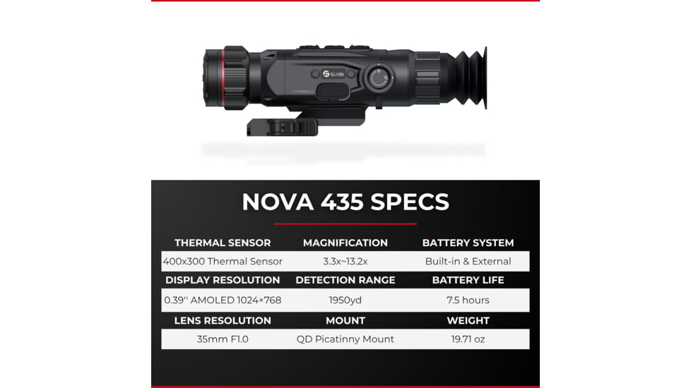 Guide USA N435 3.3-13.2x35mm Thermal Rifle Scope