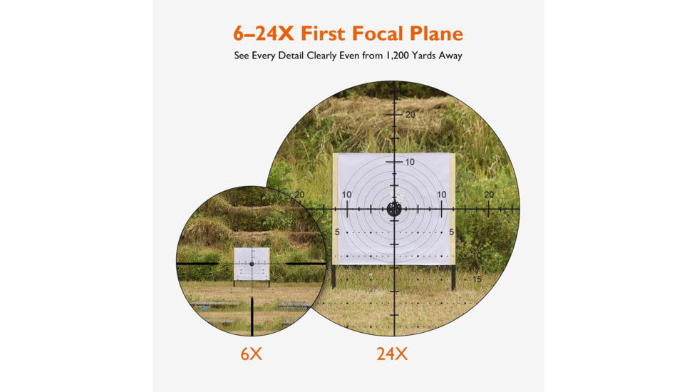 GUNNR Heimdall 6-24x50mm 30mm Tube Rifle Scope, Second Focal Plane, 1/8 MOA Reticle, Black, FFP-0624-50