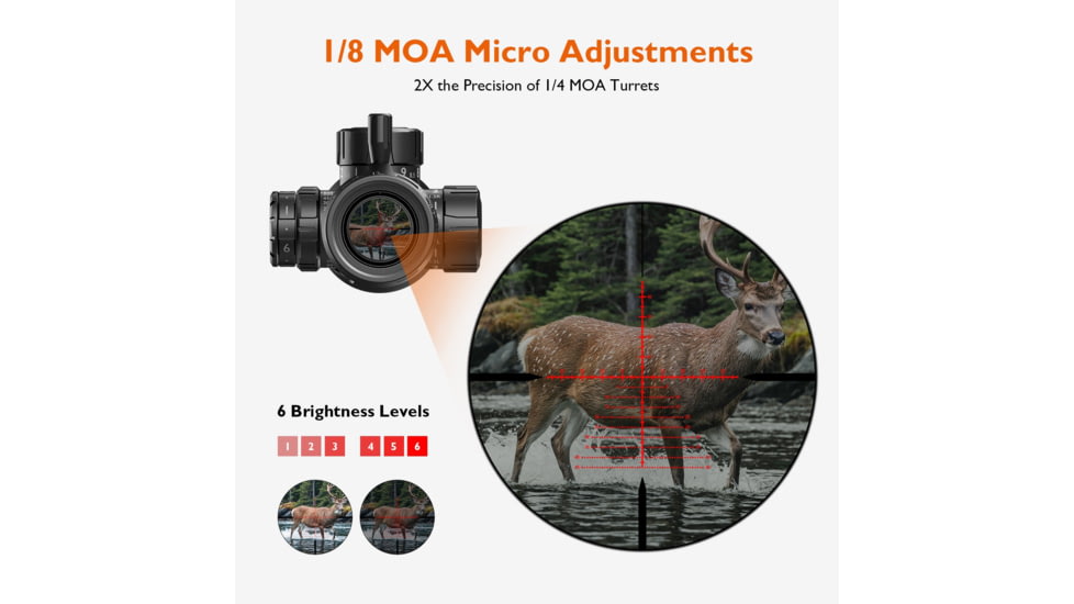 GUNNR Heimdall 6-24x50mm 30mm Tube Rifle Scope, Second Focal Plane, 1/8 MOA Reticle, Black, FFP-0624-50