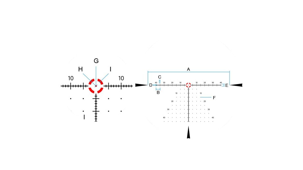 GUNNR Odin 1-8x28mm 30mm Tube FFP Rilfe Scope, Black, FFP182424