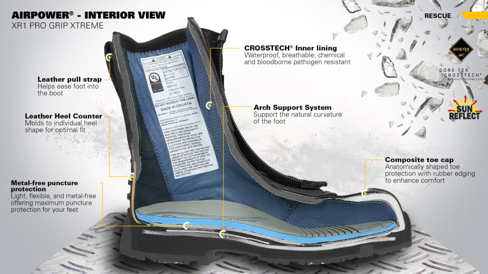 HAIX Airpower XR1 Pro Grip Xtreme Boot - Mens, 11US, Wide, Black, 11, 605132W-11