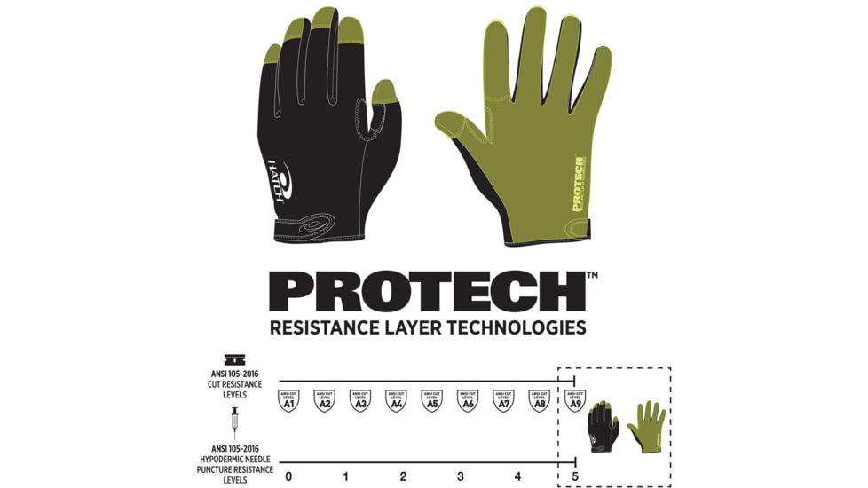 Hatch Friskmaster Max Cut-resistant Glove, Black - FMN500-3X