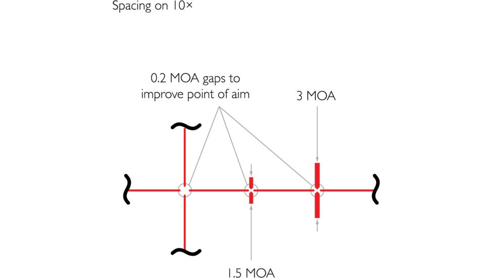 Hawke Sport Optics Sidewinder 30 ED SF 8-40x56 TMX IR, Black, 17360