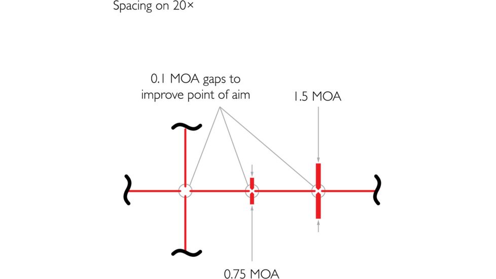 Hawke Sport Optics Sidewinder 30 ED SF 8-40x56 TMX IR, Black, 17360