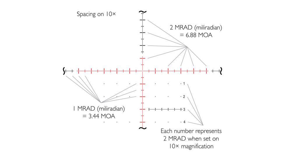 Hawke Sport Optics Sidewinder 30 ED SF 8-40x56 TMX IR, Black, 17360
