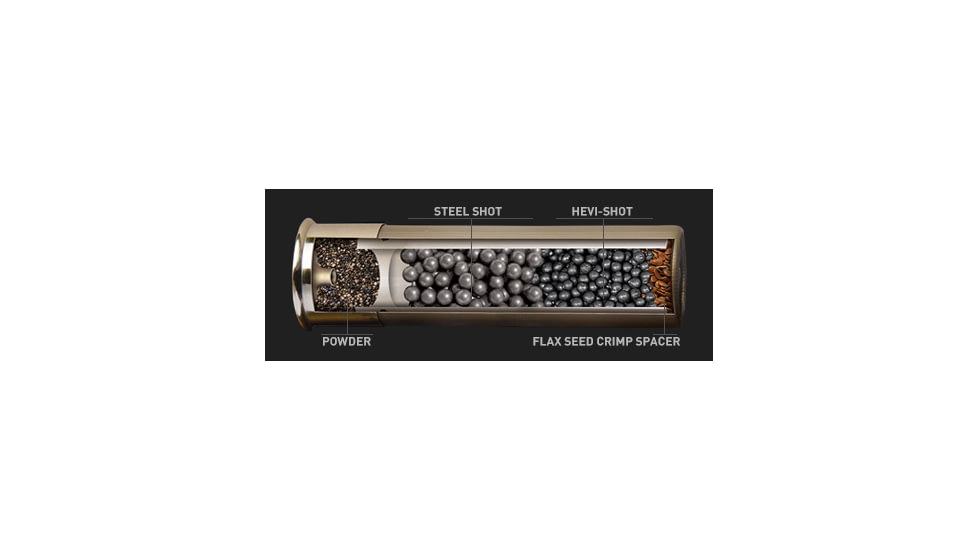 HEVI-Shot HEVI-Metal Turkey Shotshells, 12 Gauge, 3.5in Shot Length, 1 1/2oz Shot Weight, #4/6 Shot Size, 5 Rounds, 33345