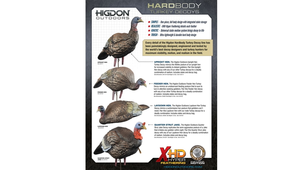 Higdon Outdoors Hard Body Laydown Hen Turkey Decoy, 63133
