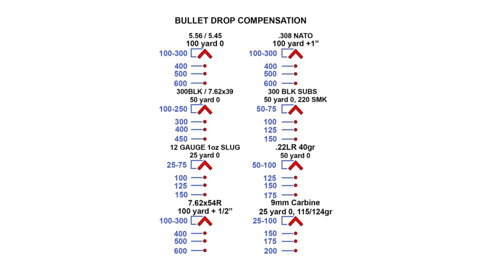 Holosun Paralow HS503G Red Dot Sight w/ Illuminated ACSS CQB Reticle, Black, HS503G-ACSS, EDEMO5