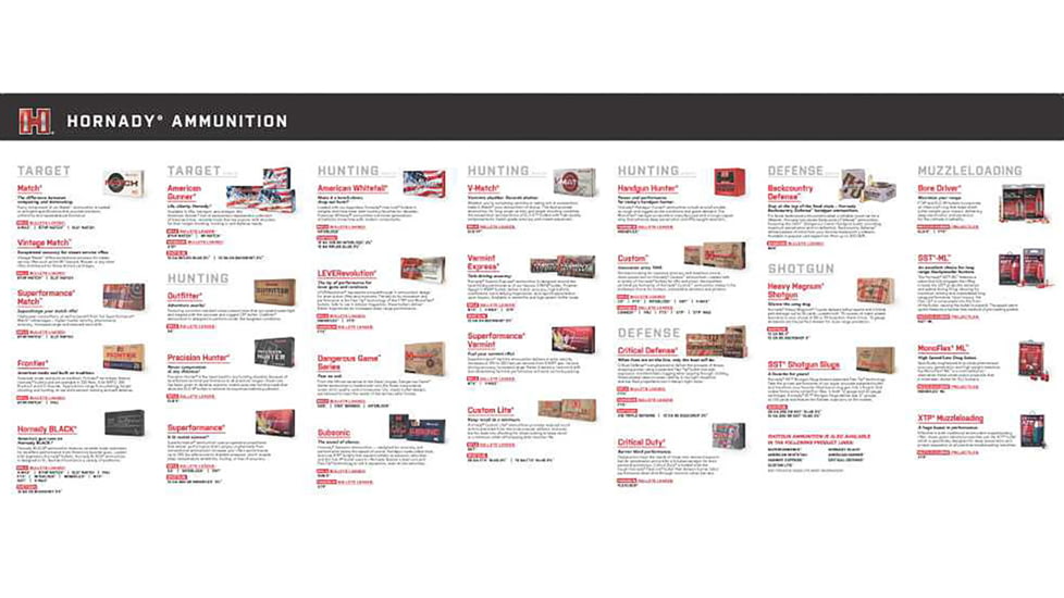 Hornady Counter Mat Ammo Guide, 35x14in, Black/White, 99166