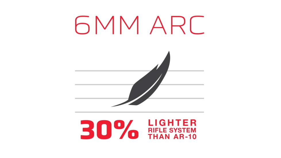 Hornady Match 6mm ARC 108 grain Extremely Low Drag Match Brass Cased Centerfire Rifle Ammo, 20 Rounds, 81608