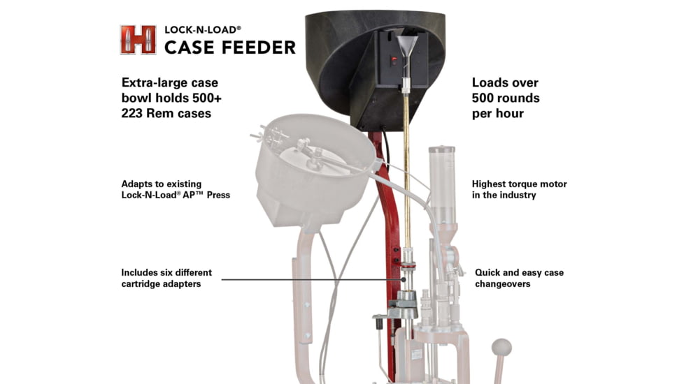 Hornady Lock-N-Load Automatic Case Feeder 110 Volt for AP Press - 095300