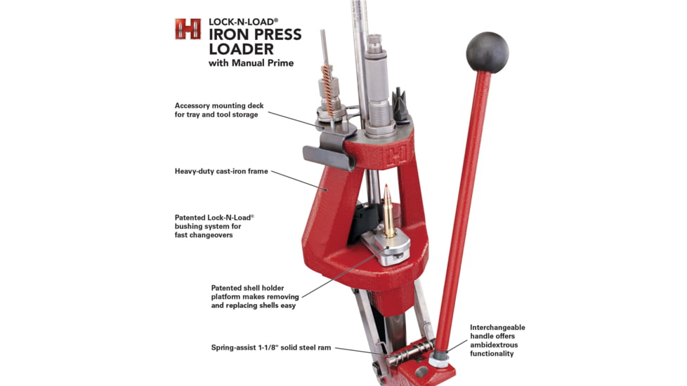 Hornady Lock-N-Load Iron Press With Manual Prime