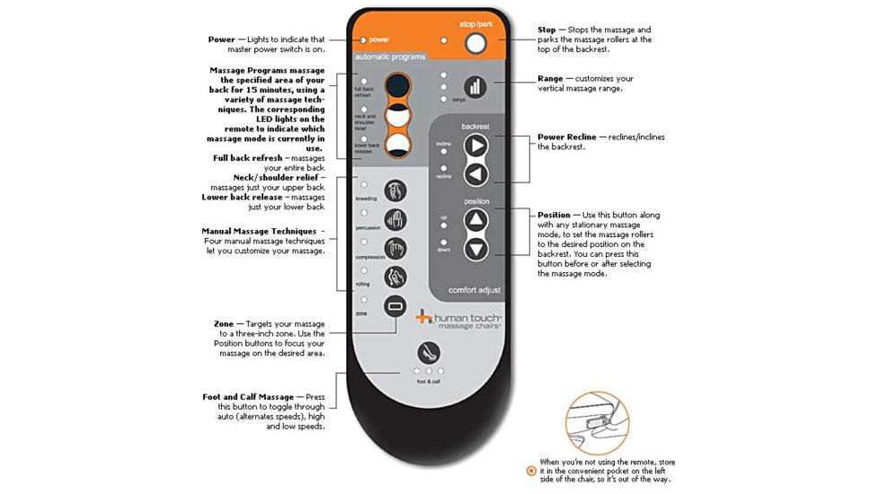 HT-102 Human Touch Recliner Chair - Hand-held remote control