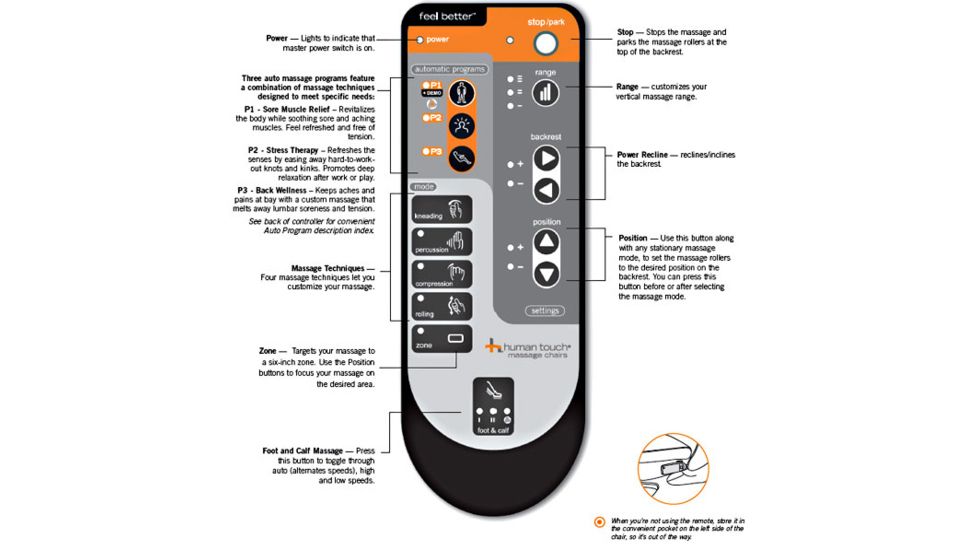 Human Touch Massage Chair - wired remote control