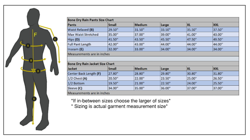 Huto Lifestyle Bone Dry Rain Jacket, Green/Grey, Extra Large, BNERN-JCKT-GRYGRN-XL