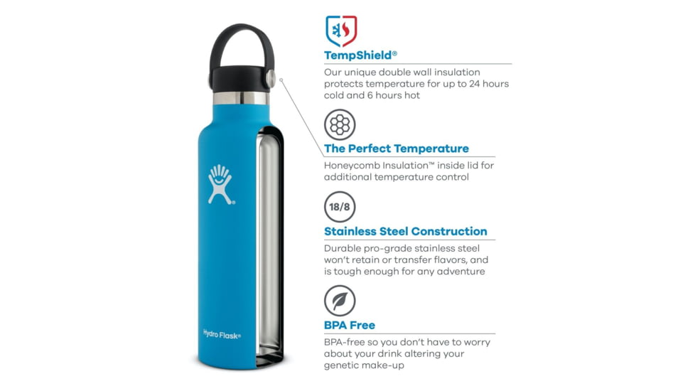 Hydro Flask 21 oz Standard Mouth Flex Cap, Snapper, S21SX604