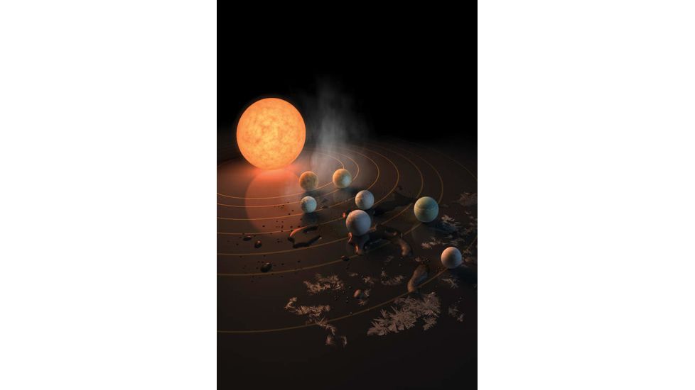 iCanvas What TRAPPIST-1's Seven Planets Might Look Like In Orbit Aro by Stocktrek Images Canvas Print, Multi, 18x12 TRK1767-1PC3-18x12