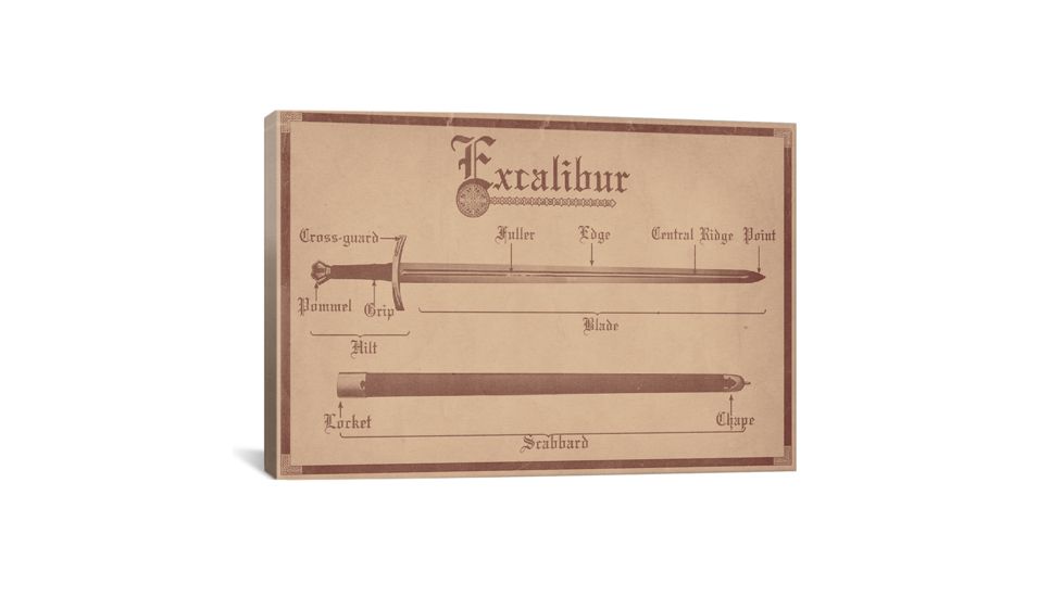 iCanvas Tan Leather Excalibur Diagram Canvas Print, Multi, 26x18x0.75 ICA931-1PC3-26x18