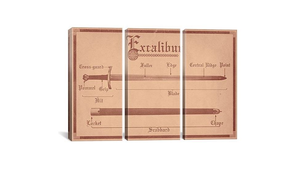 iCanvas Tan Leather Excalibur Diagram Canvas Print, Multi, 60x40x0.75, 3P ICA931-3PC3-60x40