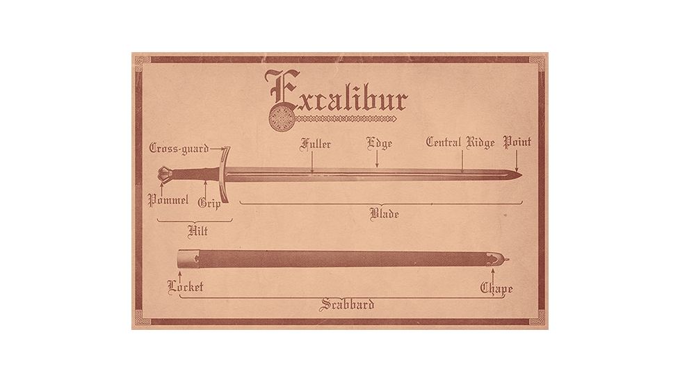 iCanvas Tan Leather Excalibur Diagram Canvas Print, Multi, 40x26x0.75 ICA931-1PC3-40x26