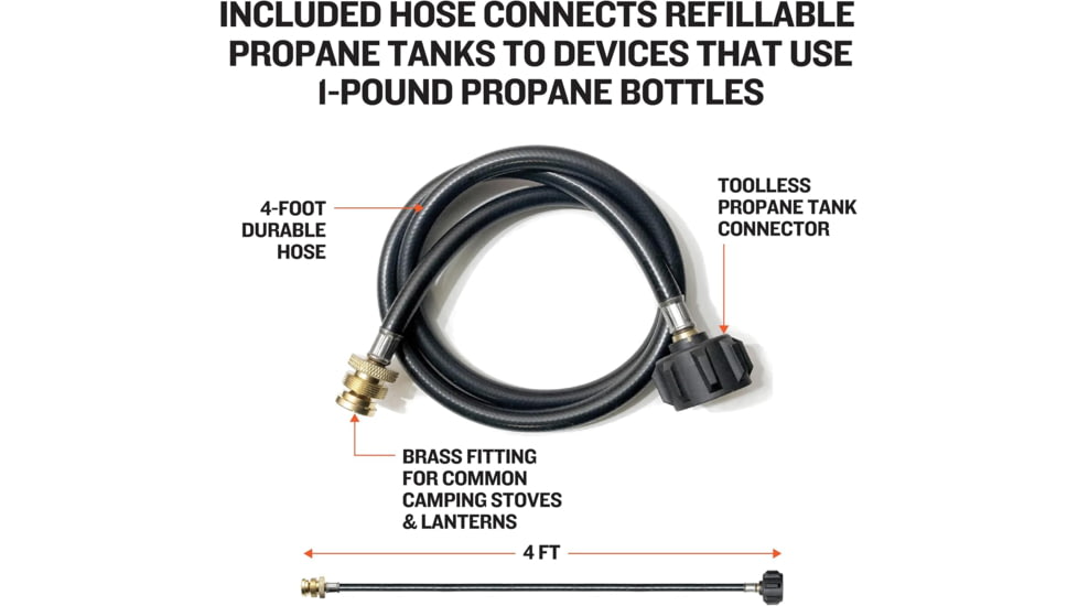 Ignik Growler Case &amp; Hose Kit, White, IGPRO-00221