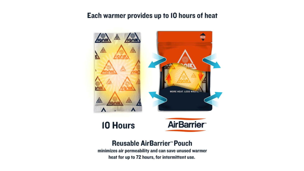 Ignik Hand Warmers, 20-Pair, Multi-Pack, IGAIR-00122PR-20