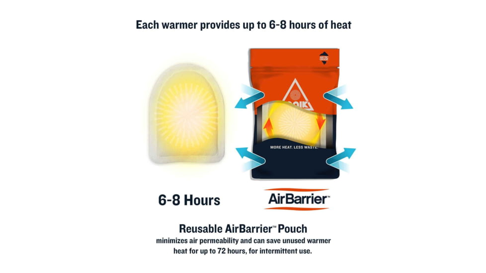 Ignik Toe Warmers, 20 Pair, Multi-Pack, IGAIR-00322PR-20