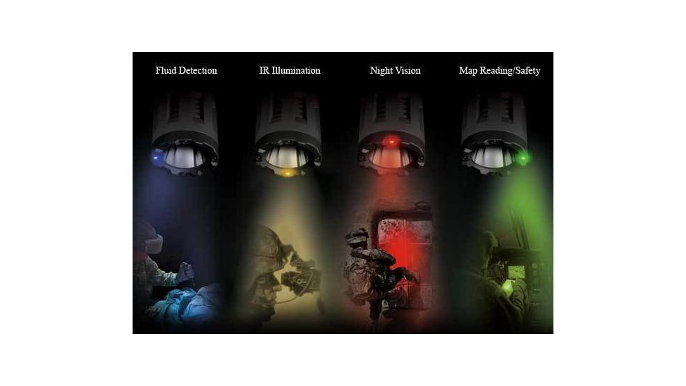 Inova Inforce Color lights Flashlight