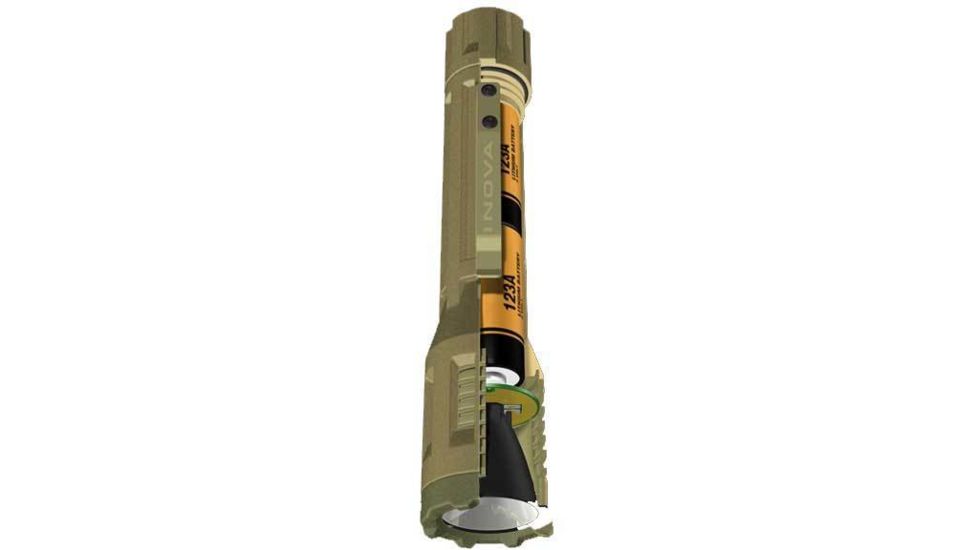 Inova In force White Lumen Led