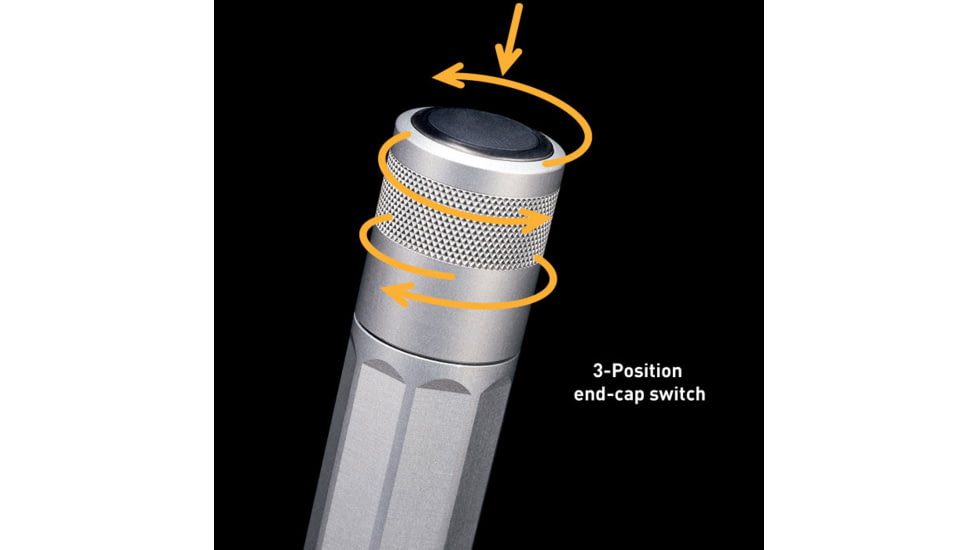 Inova X1 AA Powered 55 Lumens LED Flashlight, Titanium, Gift Box X1DM-GT