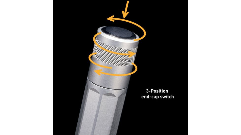Inova X5 Lithium Powered 31 Lumens LED Flashlight, Titanium, 5 Ultraviolet LEDs, Dual Mode X5DMB-HUVT