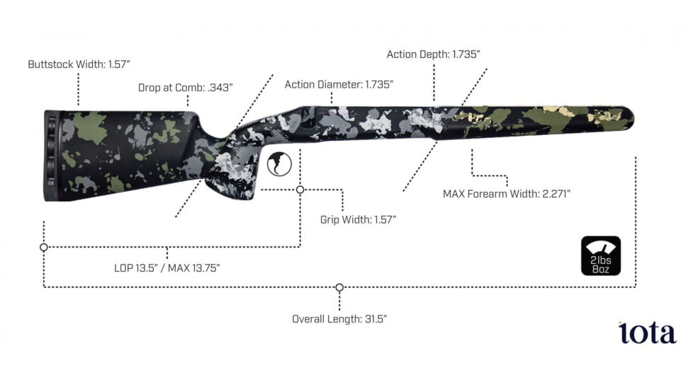 iota Outdoors Kremlin Rifle Stock for Remington 700 Long Actions with Remington Facotry Sporter/Remington Standard Sendero Barrel Cortour, Midnight Grey, 97-121110-21-1311121-1