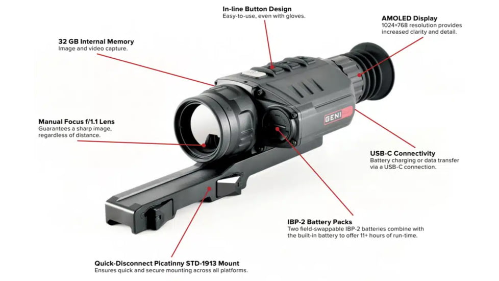 InfiRay Outdoor Rico G640, Thermal Weapon Sight, 2x35mm, Multi Reti, Black, IRAYGH35R