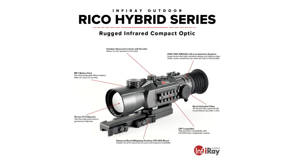 IRay USA IRAYHYH50W RICO Hybrid 640 HYH50W Thermal Weapon Sight Black 3x 50mm Mu