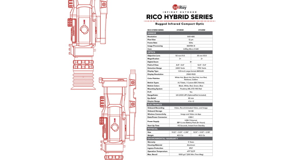 InfiRay Outdoor Rico Hybrid 640, Thermal Weapon Sight, 3x50mm, Black, IRAYHYH50W