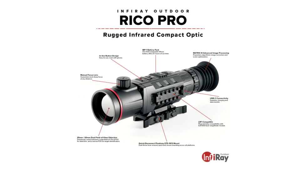 IRay USA IRAYRH50P RICO PRO 640 RH50P Thermal Weapon Sight Black 3x 1.5x 50mm 25