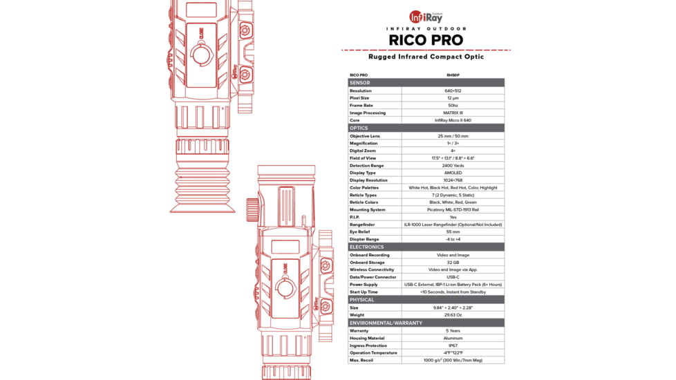 IRay USA IRAYRH50P RICO PRO 640 RH50P Thermal Weapon Sight Black 3x 1.5x 50mm 25