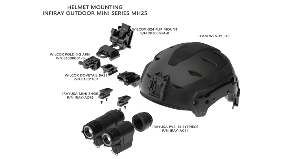 InfiRay Outdoor Mini MH25 Multi-Function Thermal Monocular, 640x480, 25mm, Black, IRAY-MH25