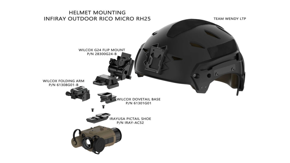 InfiRay Outdoor Rico Micro RH25 1x25mm Multifunction Thermal Weapon Sight 7 Types Reticle, 50 Hz, 640x512, Coyote Tan, IRAY-RH25