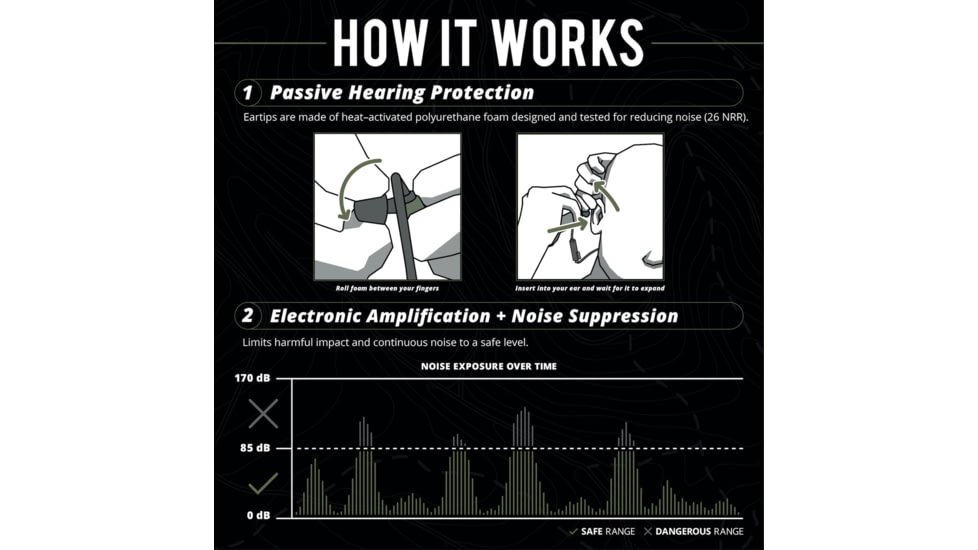 ISOtunes Sport Advance BT 2.0 Protective Ear Plugs, 26 dB, 1 Pair, OD Green, Universal, IT-36B