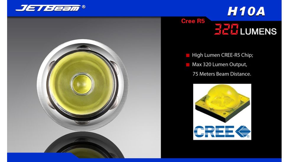 Jetbeam H10A LED Flashlight - CREE R5 - 320 Lumens - Uses 1 x AA or 1 x 14500, Black JETBEAM-H10A-R5