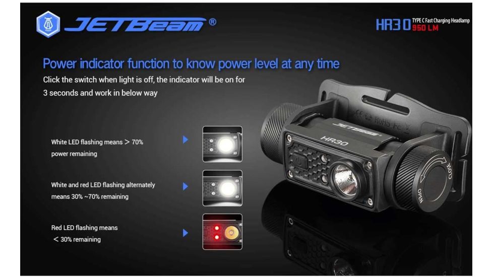JETBeam HR30 1 x 18650/ 20700/ 2 x CR123A Luminus SST40 N5 LED Rechargeable Headlamp, 950 Lumens, Black, HR30