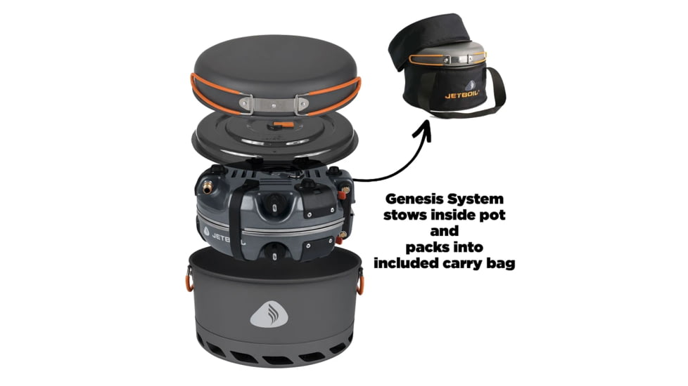 Jetboil Genesis Base Camp System, Grey, GNSYGRY