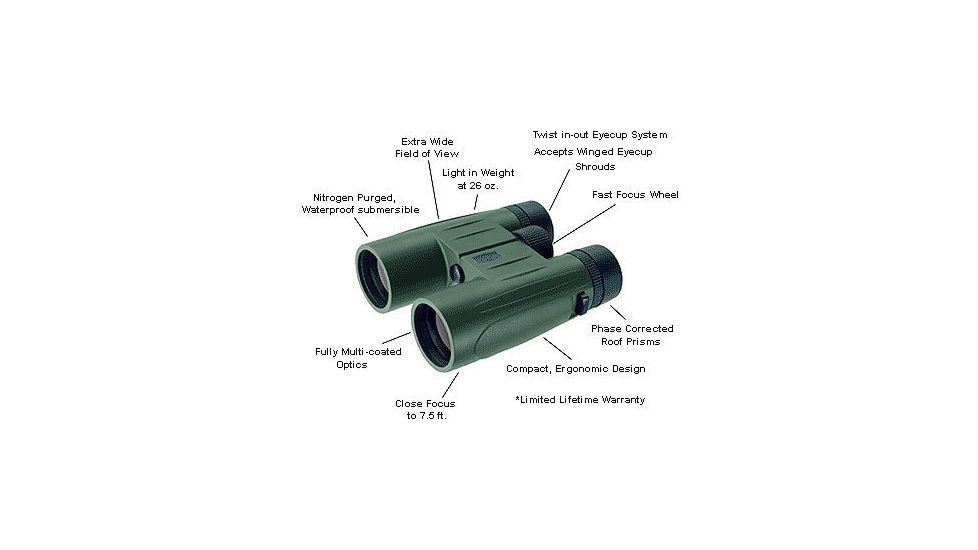 Kahles 10 x 42 Binoculars GREEN