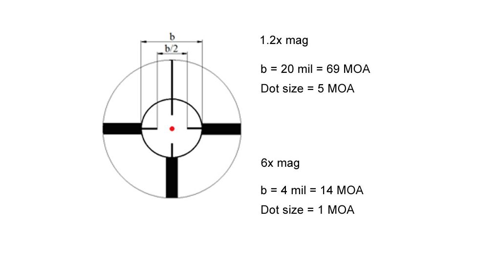 Kalinka Optics KOM Illuminated LD Rifle Scope Rerticle