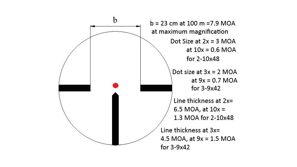 Kalinka Optics KOM Illuminated LS Reticle