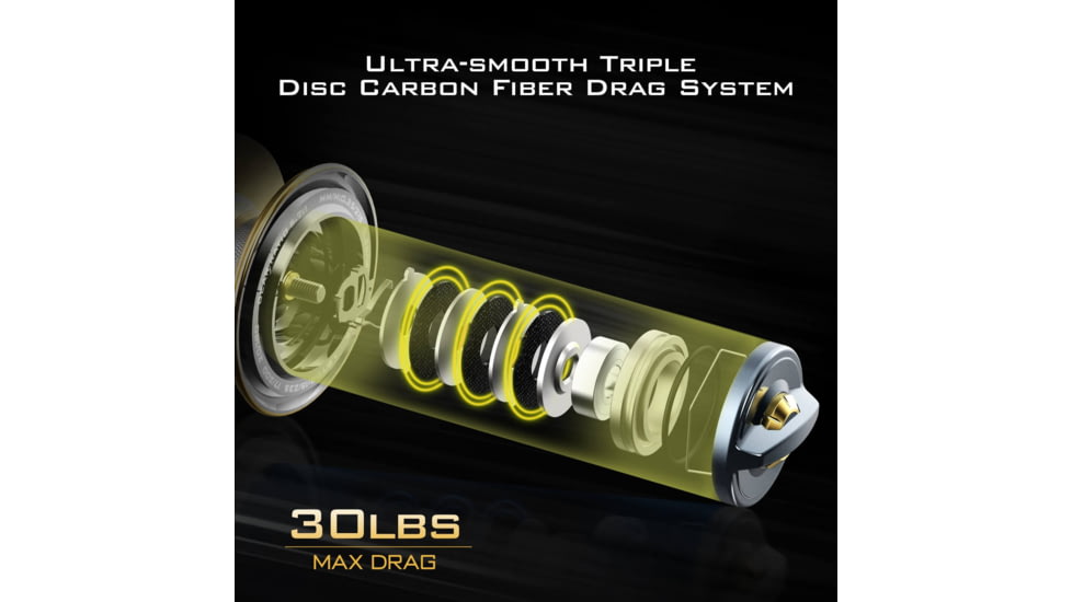 Kast King Kapstan Elite Saltwater Spinning Reel, 5.7:1, 13.9oz, KKRLSPNKPS30GM