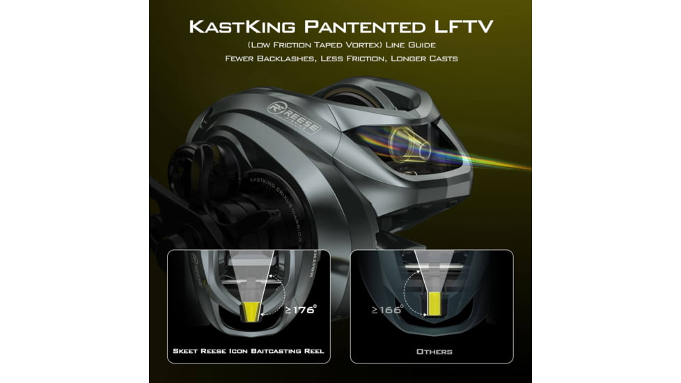 Kast King Skeet Reese Icon Baitcasting Reels, Left, KKRLCSTSR72LGS