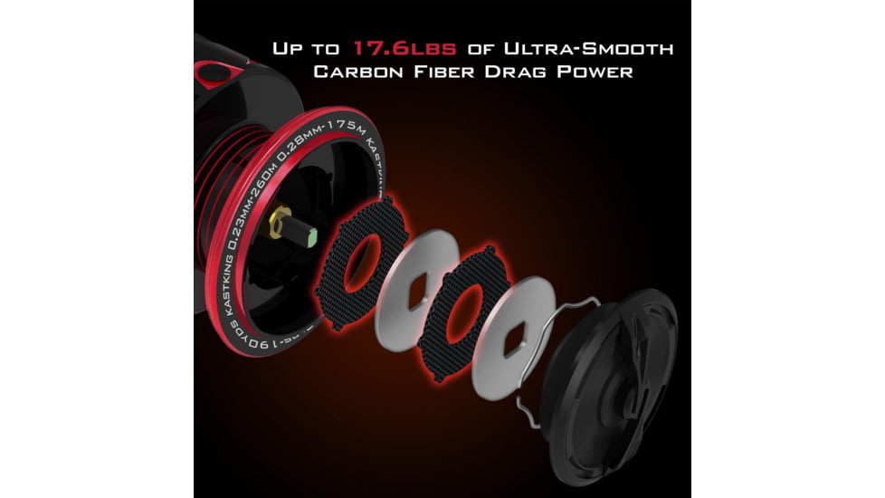 Kast King Speed Demon Elite Spinning Fishing Reel, 7.4:1, 8.7oz, KKRLSPNSDES20BK